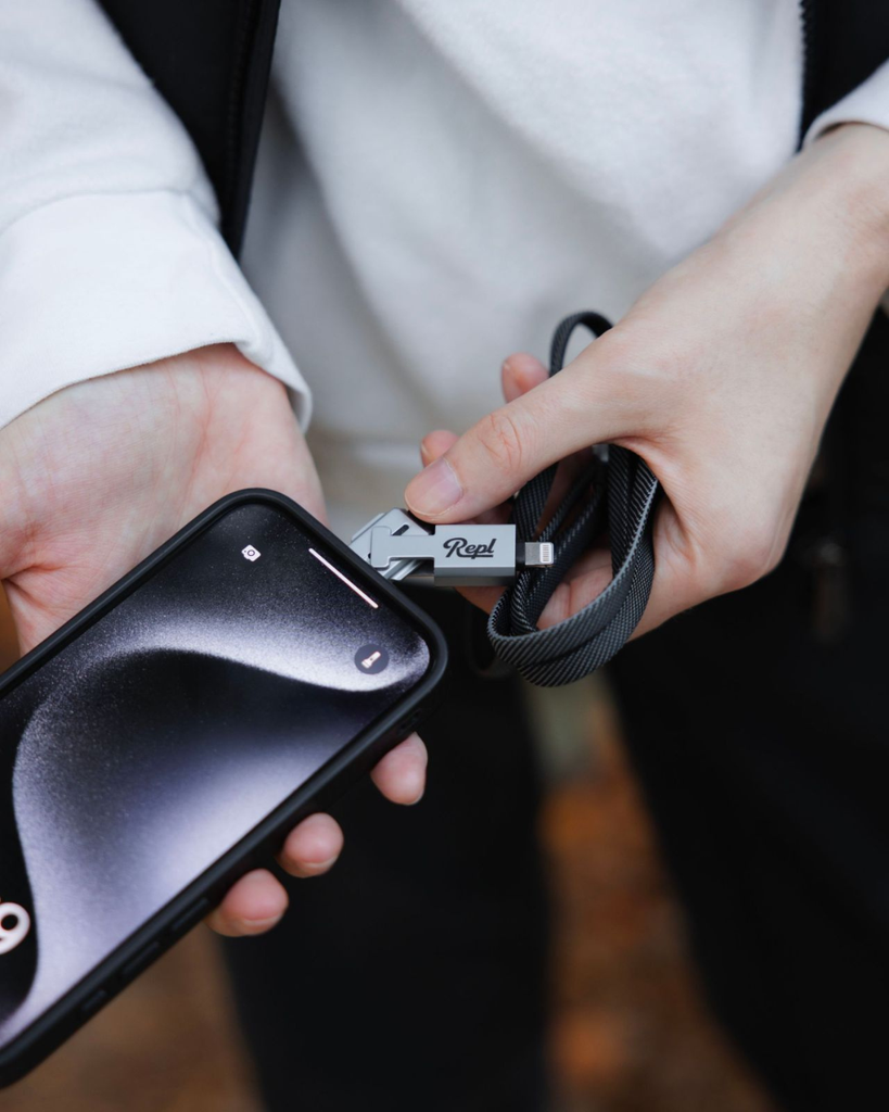 Maximizing ROI with Self-Promo Orders: A Holiday Season Guide