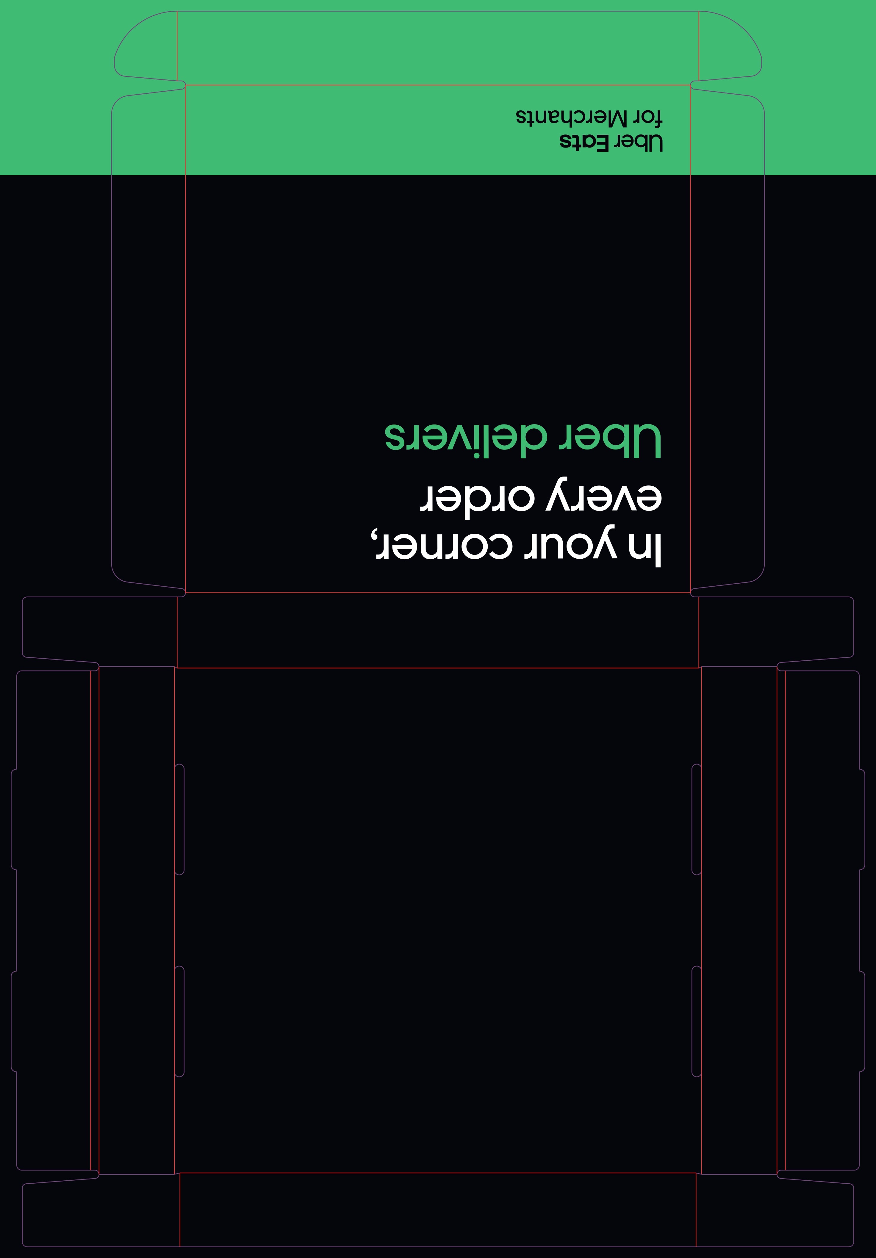 Uber Eats Custom Kit