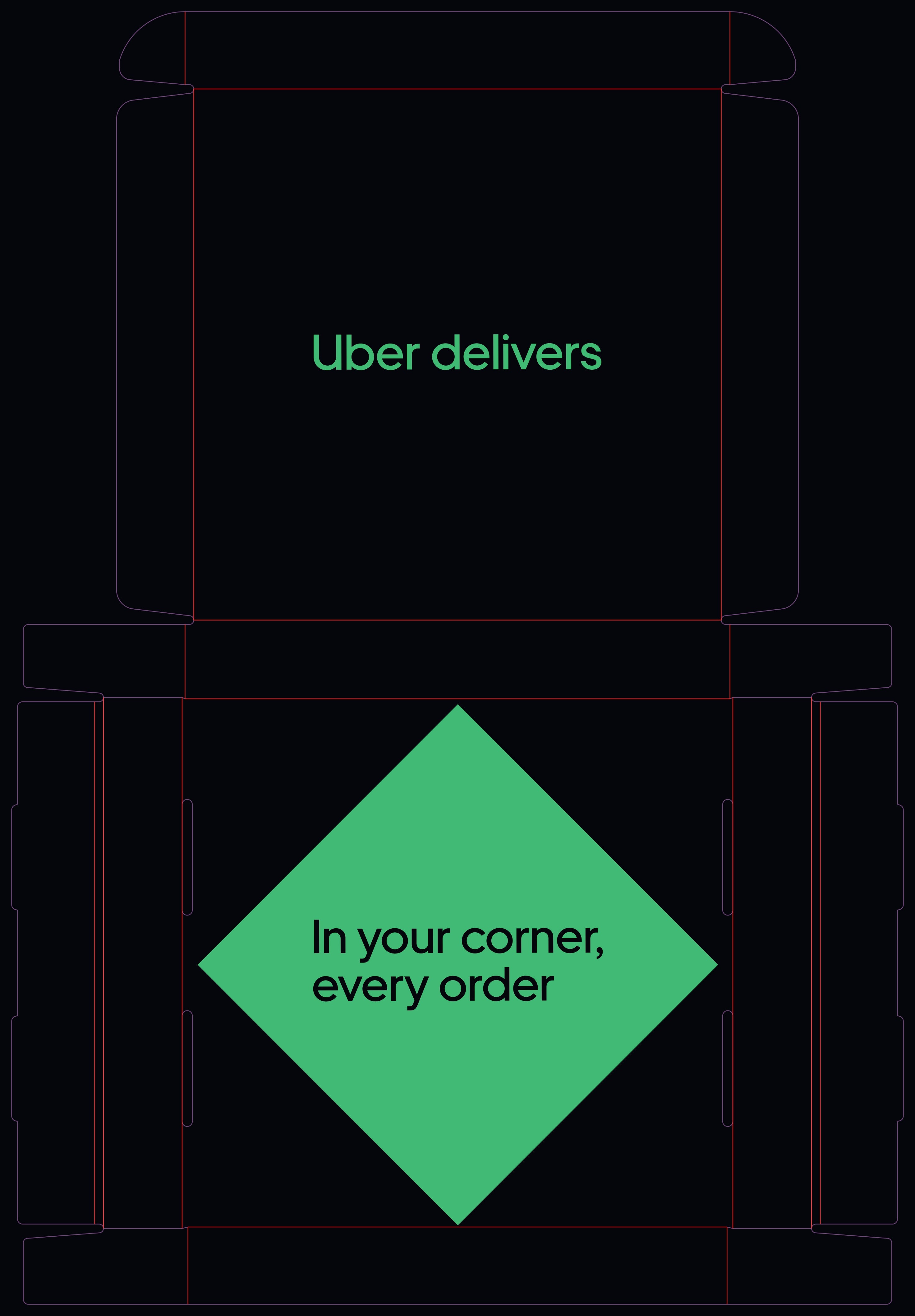 Uber Eats Custom Kit