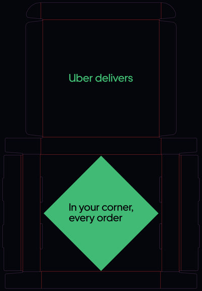 Uber Eats Custom Kit