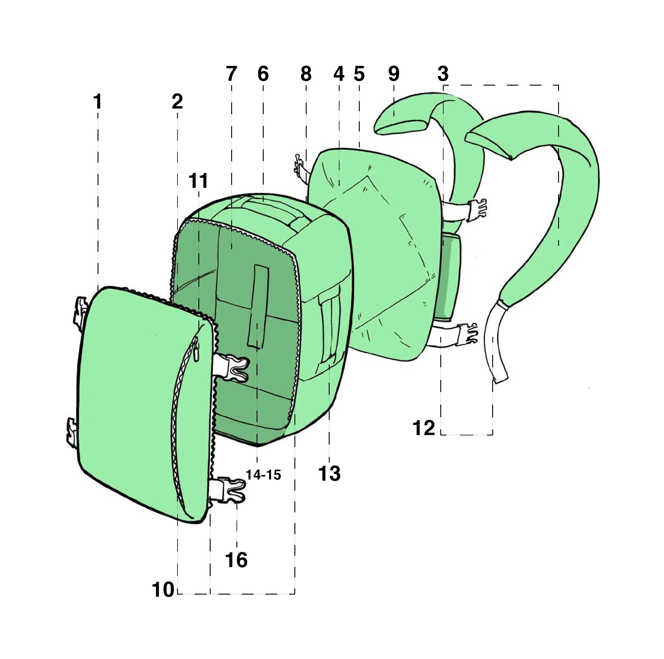 Marfa Backpack Build of Materials diagram (cropped)